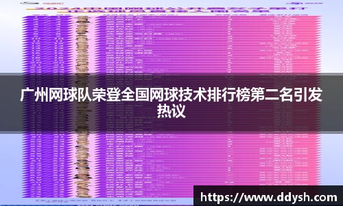 广州网球队荣登全国网球技术排行榜第二名引发热议