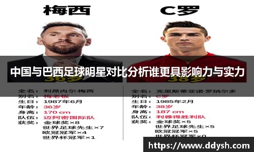 中国与巴西足球明星对比分析谁更具影响力与实力